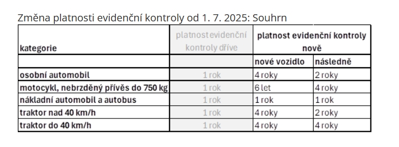 2607tabulka 5d925