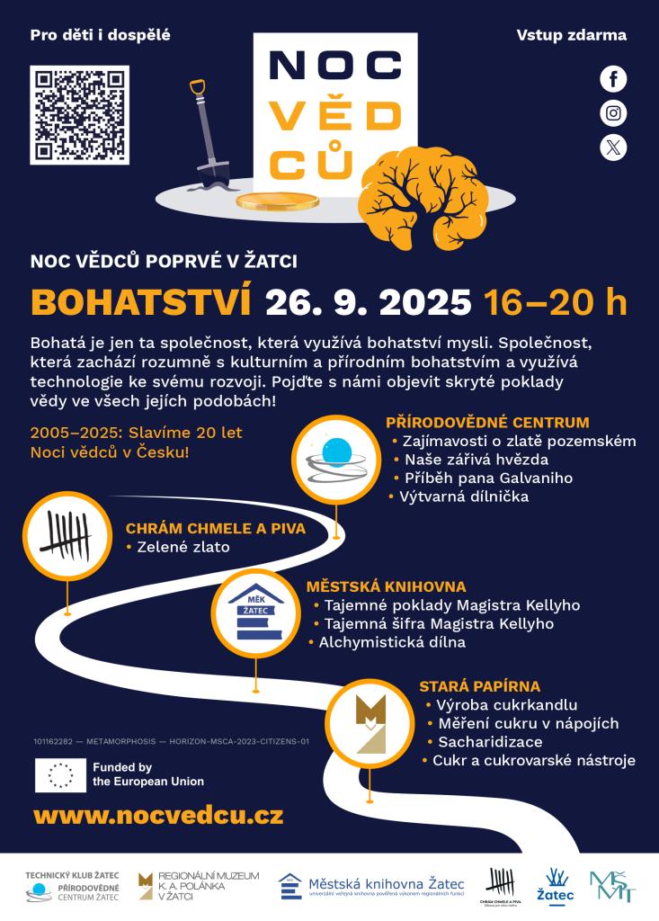 letak noc vedcu noviny vyska noviny QR FINAL 28629