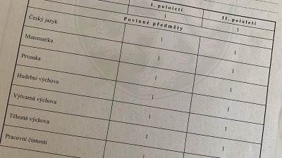 Týden v Žatci: Rozloučení se školou, jednání zastupitelstva, Věž za vysvědčení