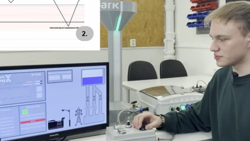 Foto: Reprofoto video projekt